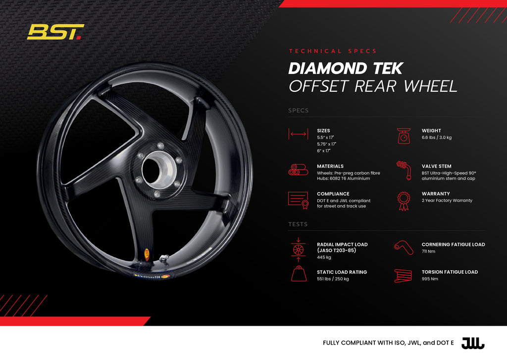 Diamond - Carbon Wheels (Superbikes / Sports Bikes / Sports Tourers)