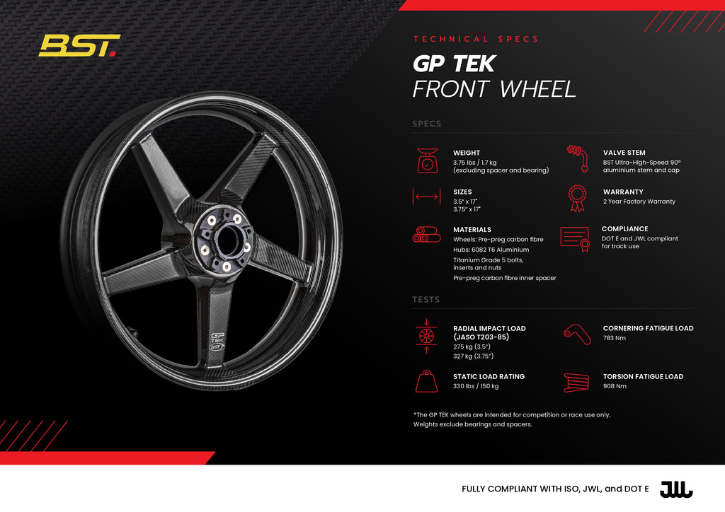 GP TEK - Carbon Wheels (Race Only)