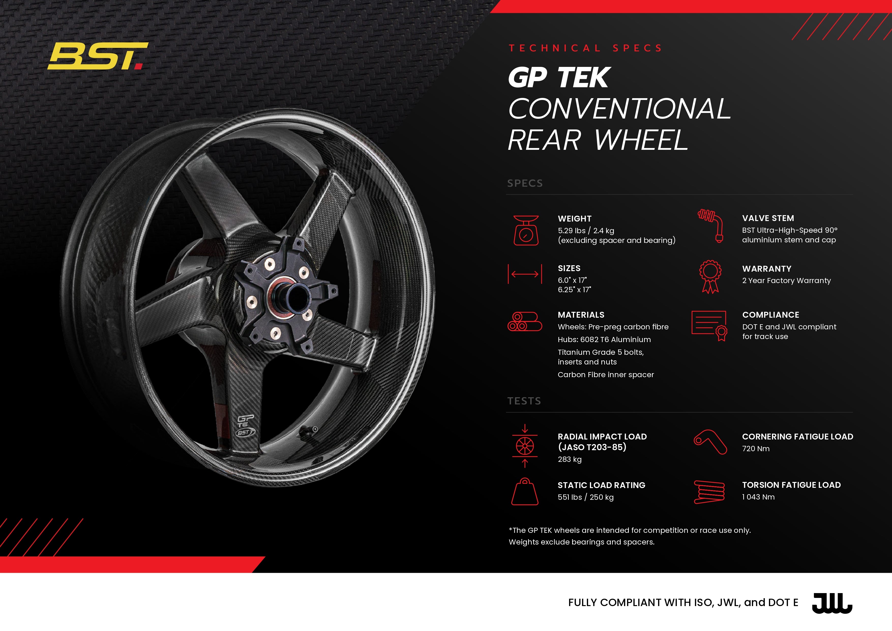 GP TEK - Carbon Wheels (Race Only)