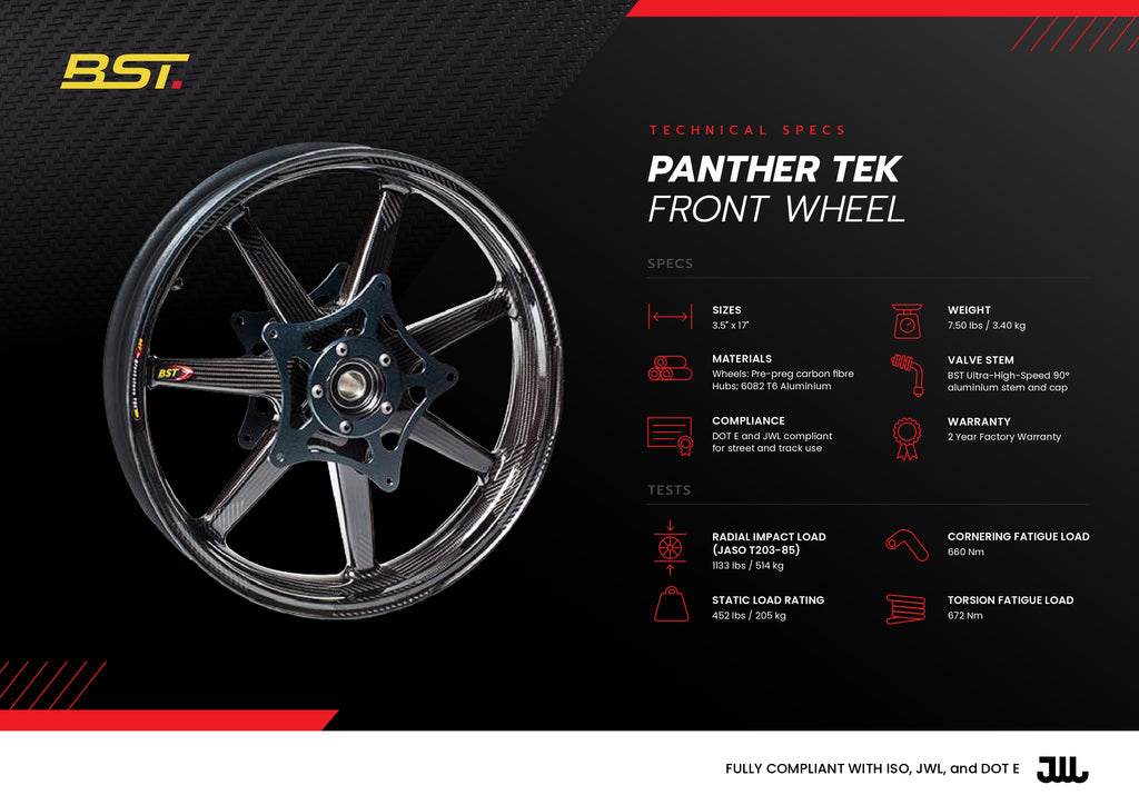 Panther – Carbon Fibre Wheels (Tourer / Sports Tourer / Naked / Retro)