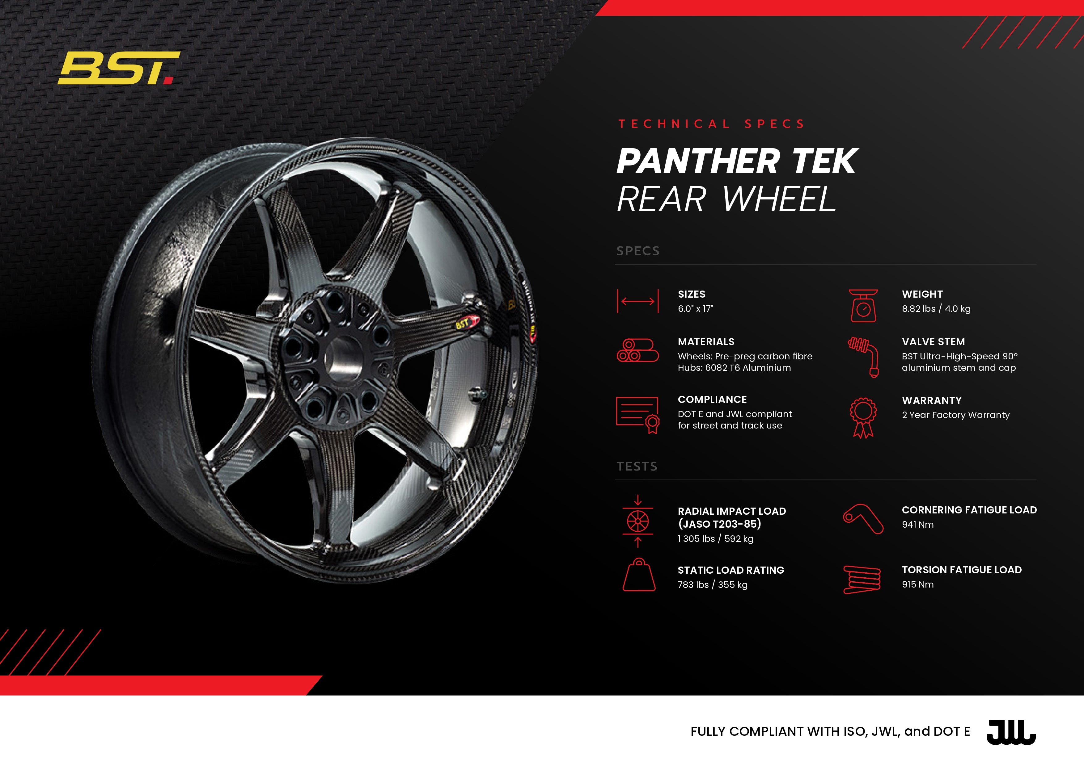 Panther – Carbon Fibre Wheels (Tourer / Sports Tourer / Naked / Retro)