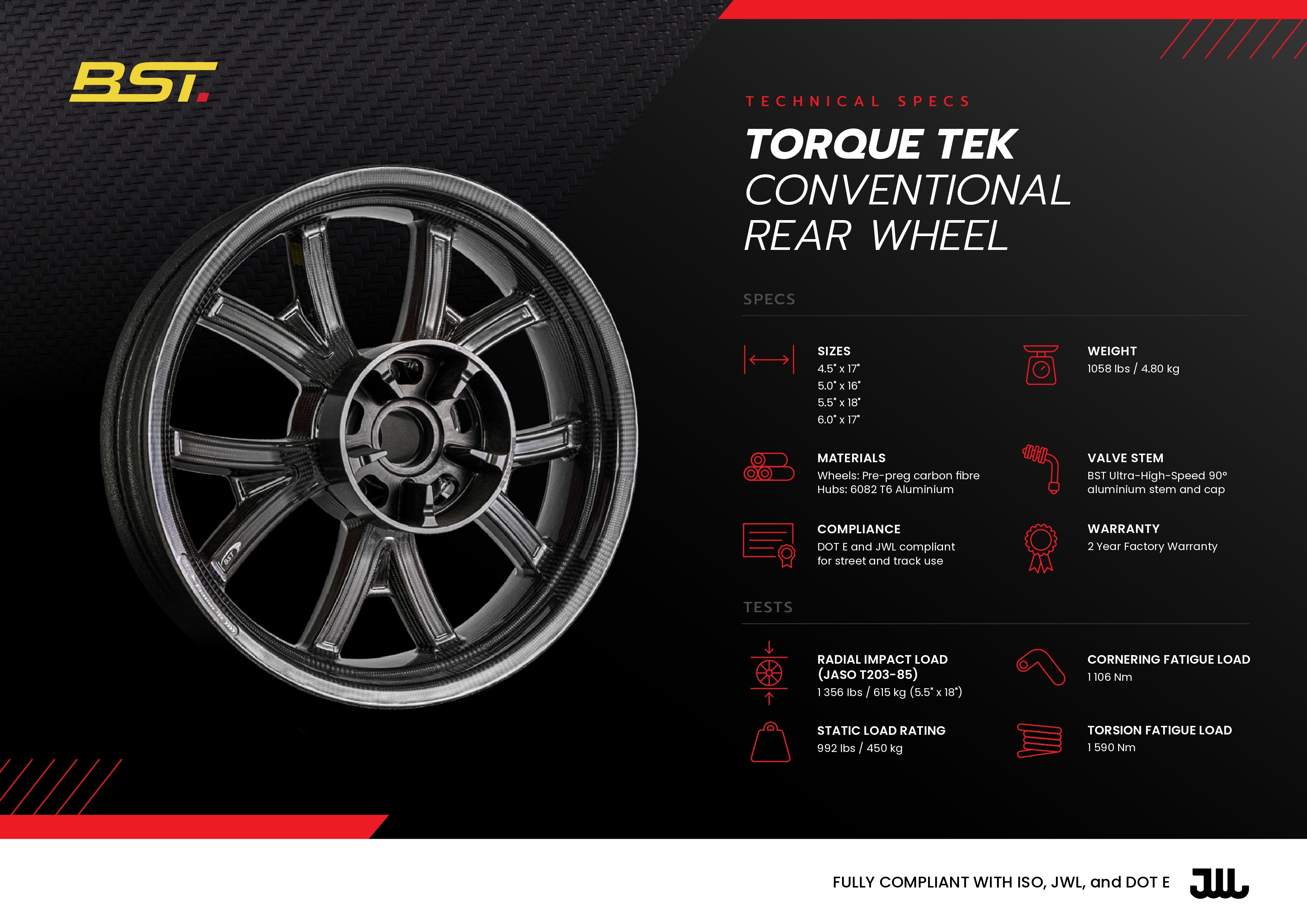 TORQUE TEK – Carbon Fiber Wheels (American V-Twin)