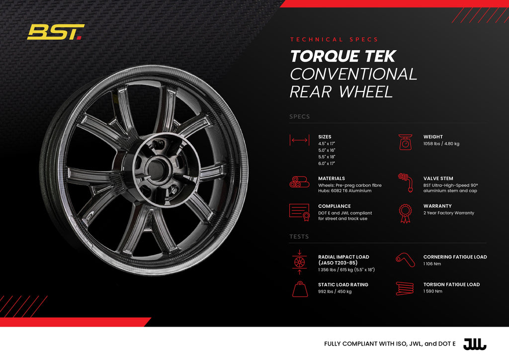 TORQUE TEK – Carbon Fiber Wheels (American V-Twin)