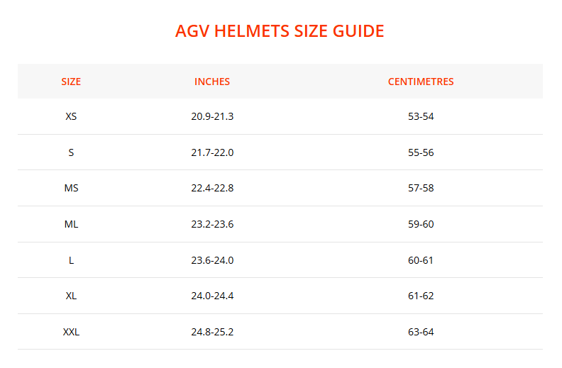 AGV Pista GP RR – Full-Face Racing (E2206 / DOT)